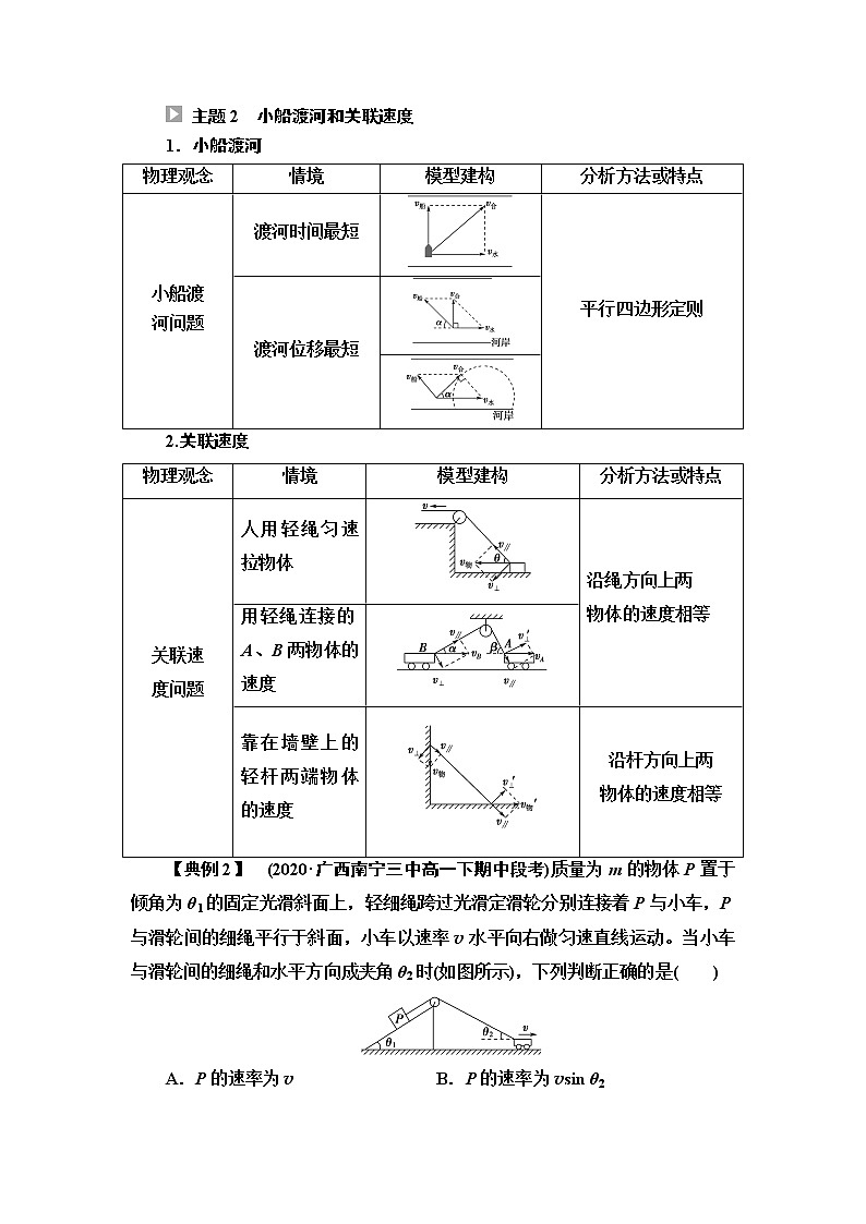 人教版高中物理必修第二册第5章章末综合提升学案第3页