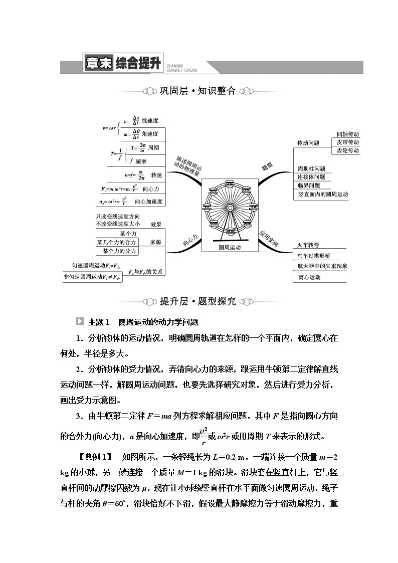 人教版高中物理必修第二册第6章章末综合提升课件+学案+测评含答案01