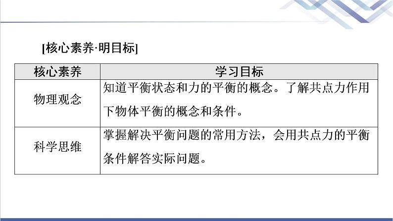 鲁科版高中物理必修第一册第4章第3节共点力的平衡课件+学案+课后素养02