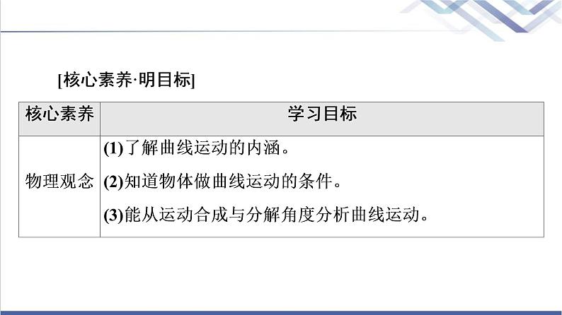 鲁科版高中物理必修第二册第2章第1节运动的合成与分解课件+学案+课后素养02