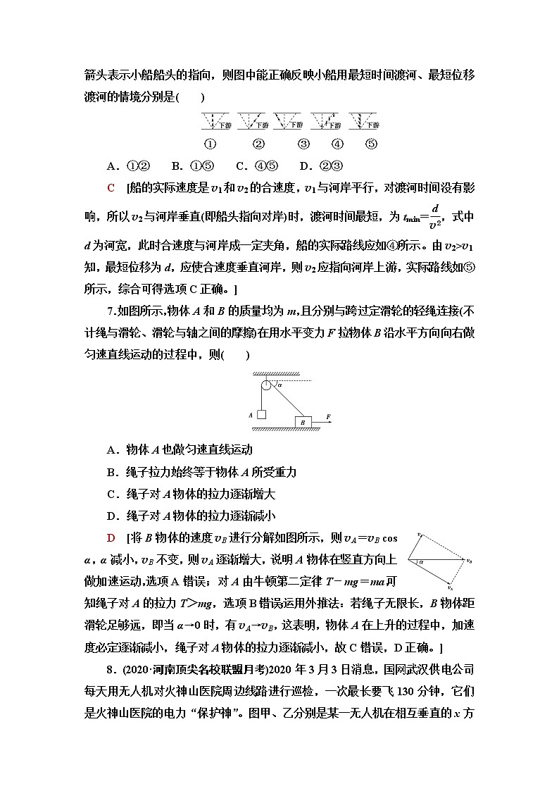 鲁科版高中物理必修第二册第2章第1节运动的合成与分解课件+学案+课后素养03