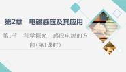 选择性必修 第二册第1节 科学探究:感应电流的方向备课课件ppt