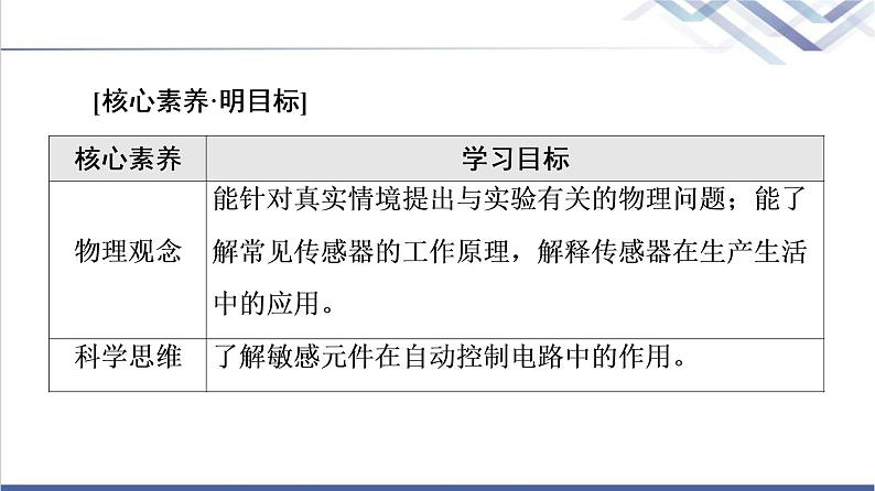 鲁科版高中物理选择性必修第二册第5章第2节科学制作:简单的自动控制装置第3节大显身手的传感器课件第2页