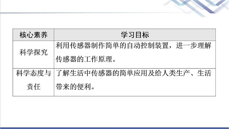鲁科版高中物理选择性必修第二册第5章第2节科学制作:简单的自动控制装置第3节大显身手的传感器课件第3页