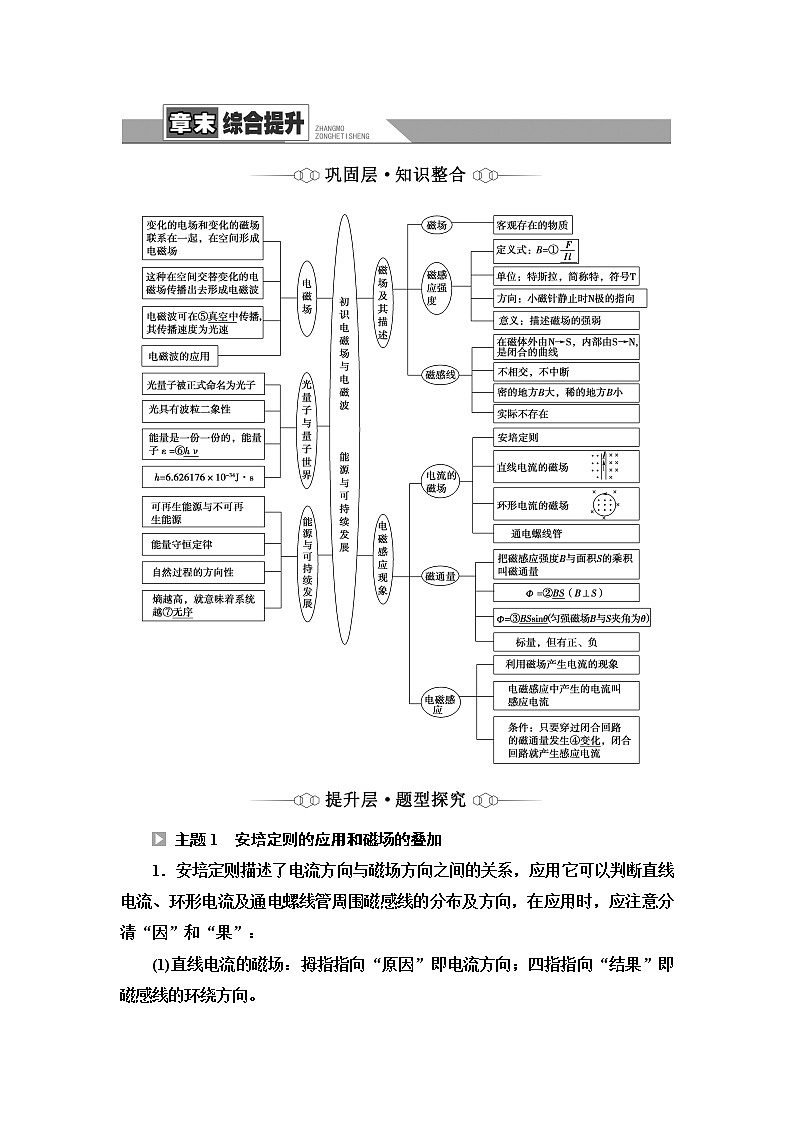 鲁科版高中物理必修第三册第6章章末综合提升学案第1页