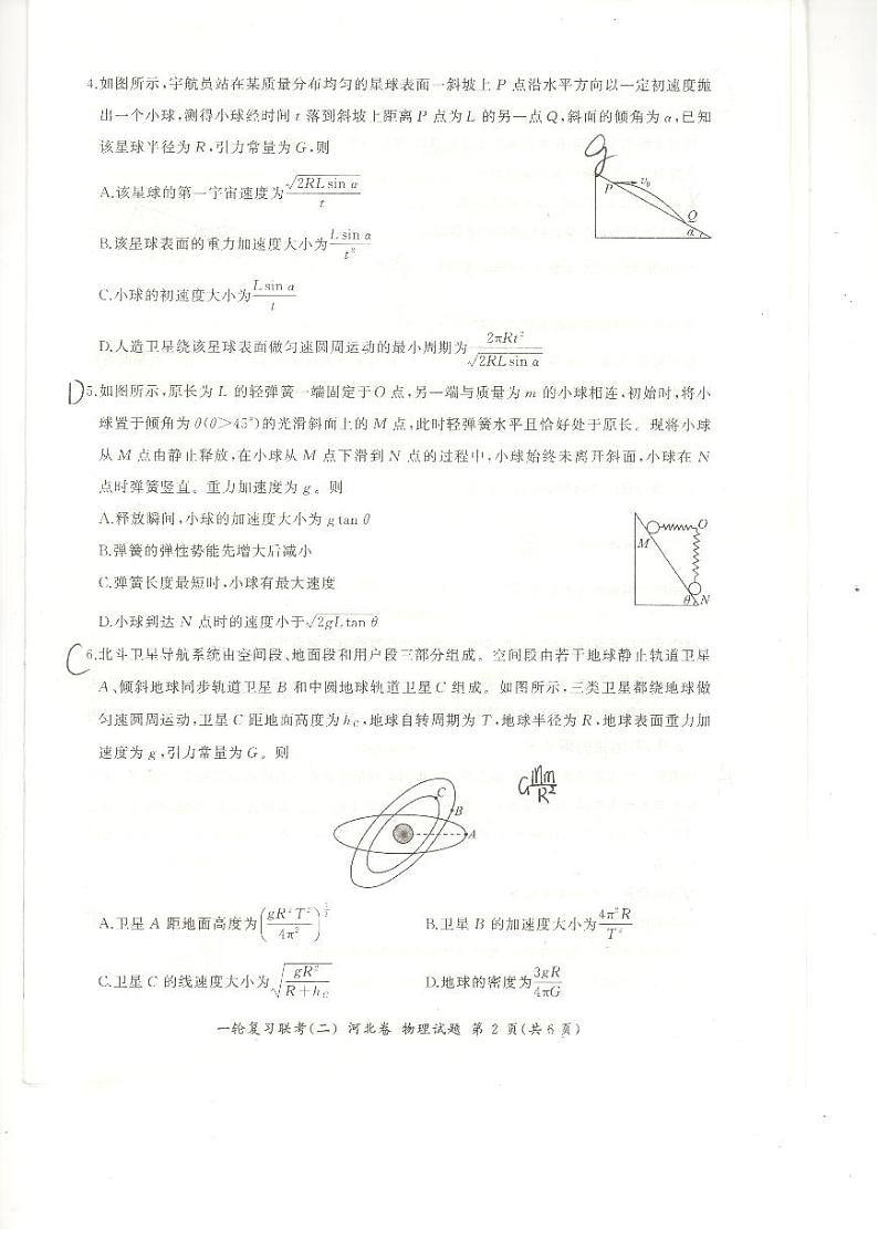 2023河北省高三一轮复习联考(二)高三物理试题第2页