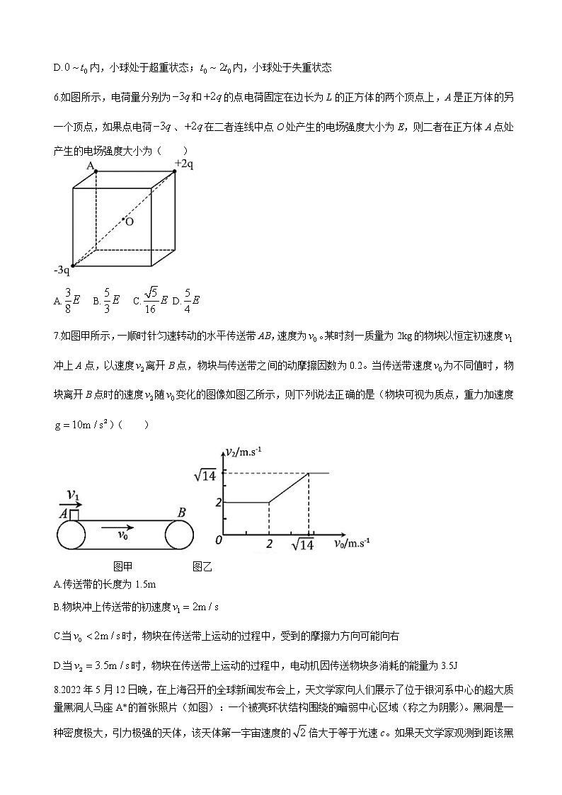 2022-2023学年辽宁省丹东市高三总复习上学期第一次阶段测试 物理第3页