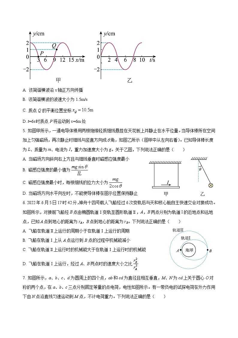 2023届山东省齐鲁名校大联考高三上学期第一次学业质量联合检测 物理(word版)第2页