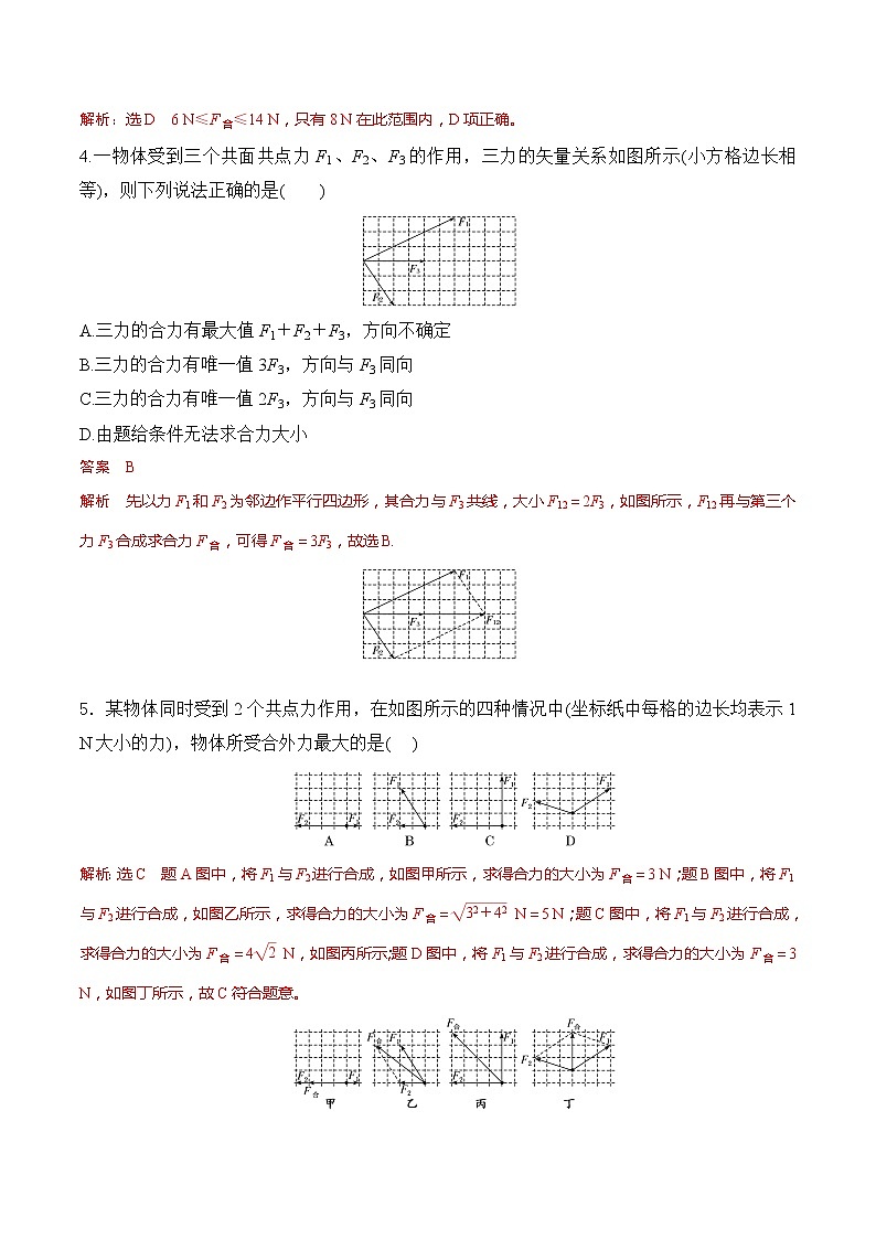 【分级练习】2022-2023学年(人教版2019)高一物理必修一课后分级练 第4课-《力的合成和分解》(解析版)第2页