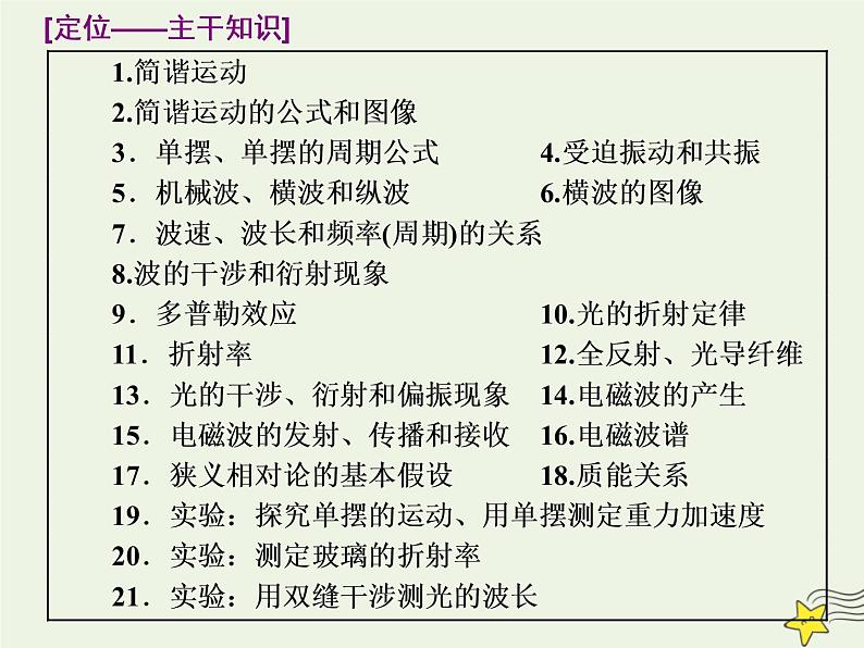 高考物理一轮复习第14章振动和波光第1课时机械振动机械波课件02