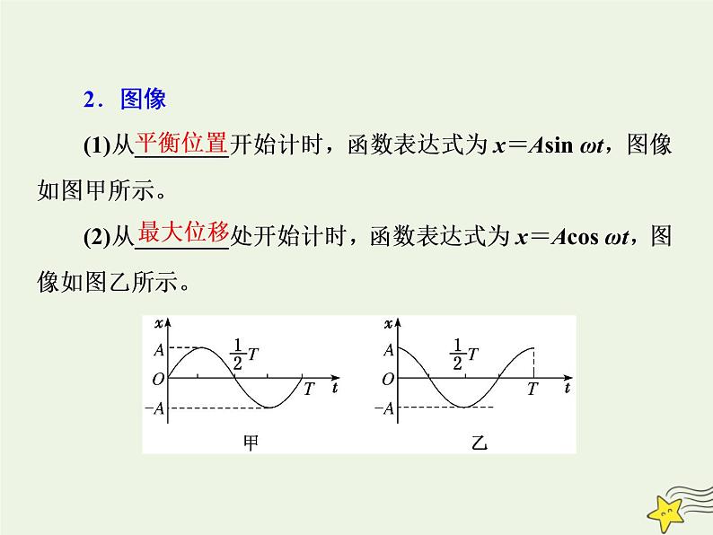 高考物理一轮复习第14章振动和波光第1课时机械振动机械波课件08
