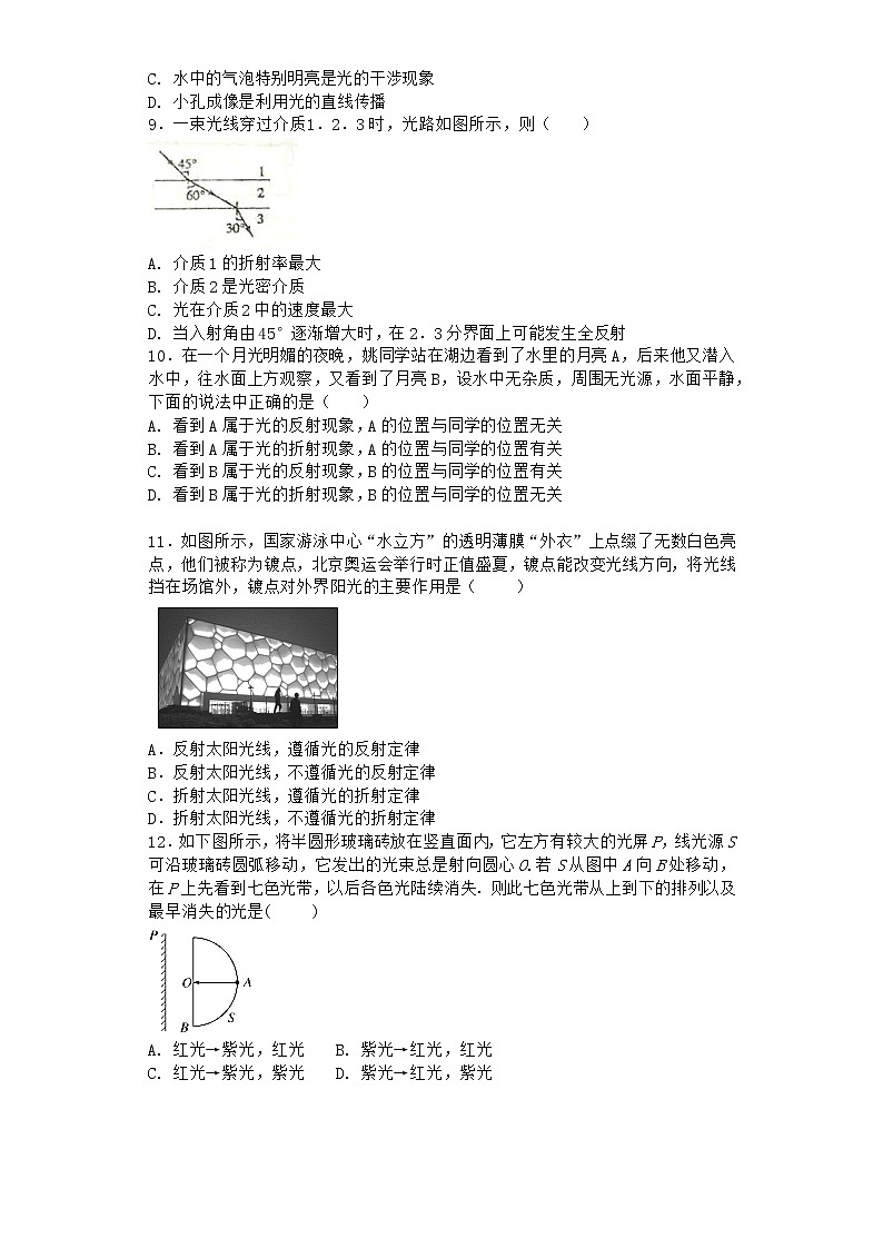 物理滬科版選擇性必修第一冊(cè)第1節(jié) 光的折射作業(yè)第3頁(yè)