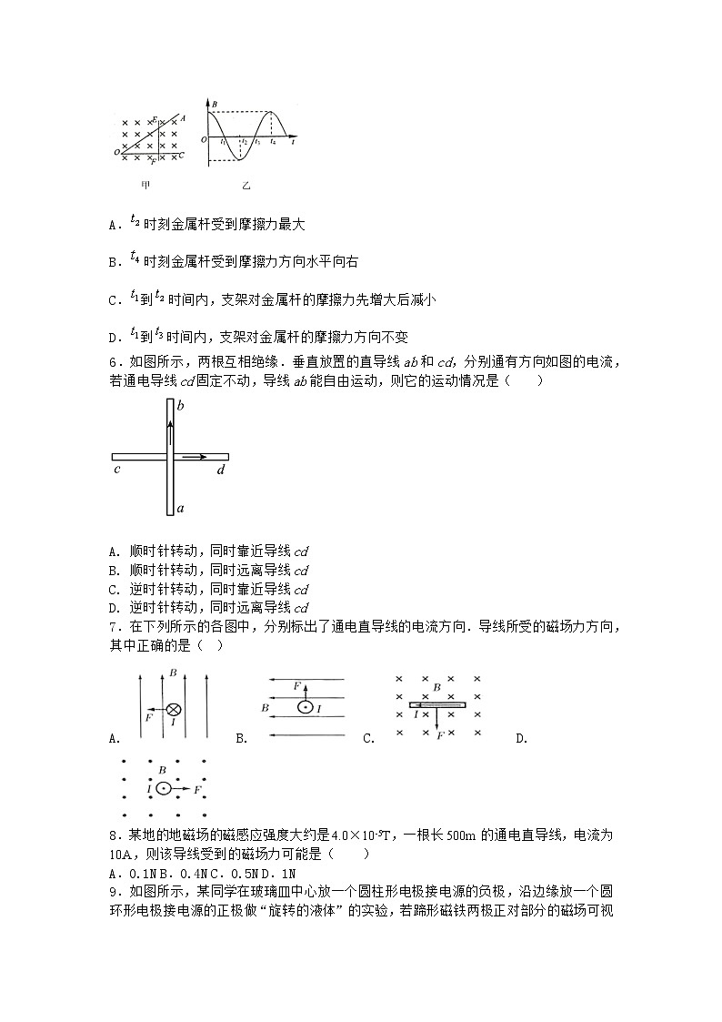 物理沪科版选择性必修第二册第1节 安培力作业(2)(2)第3页