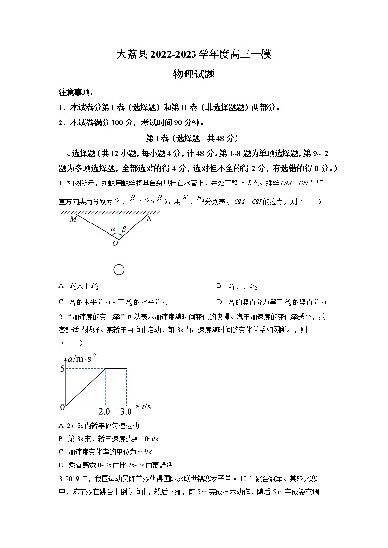 2023届陕西省渭南市大荔县高三一模物理题(试卷).docx第1页