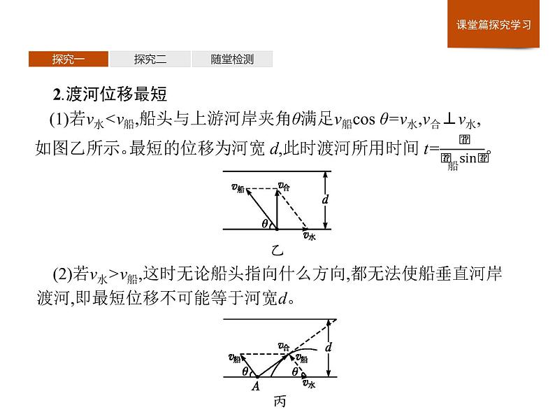 高中物理必修二第五章《本章综合与测试》集体备课课件05