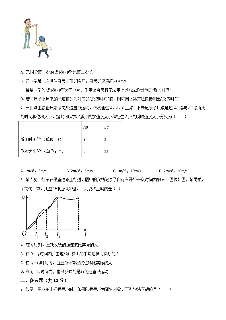 2021-2022學年新疆喀什二中高一上學期期中考試物理試題 Word版含解析第3頁