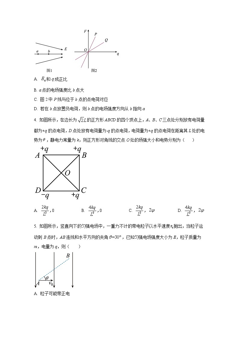 河南省多校联考2022-2023学年高二物理上学期阶段性检测试题(一)(Word版附答案)第2页