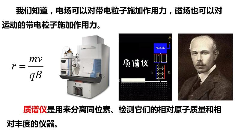 人教版选修二 1.4 质谱仪与回旋加速器 课件第3页
