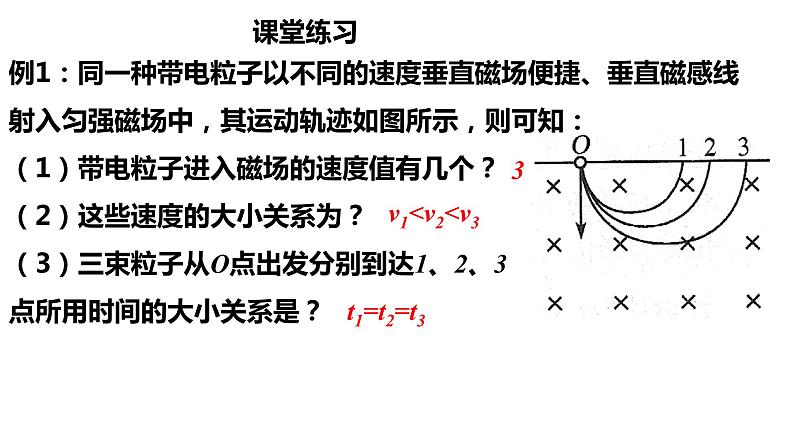 人教版选修二 1.4 质谱仪与回旋加速器 课件第7页