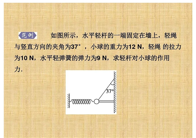 高考物理试卷上常见10种模型第3页