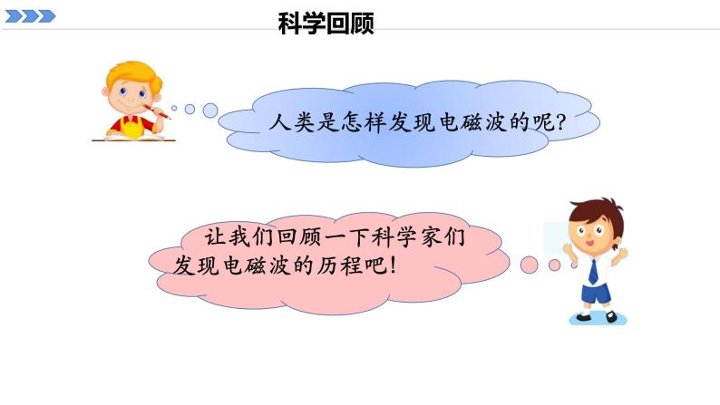 人教版必修三 13.4 电磁波的发现及应用 课件04