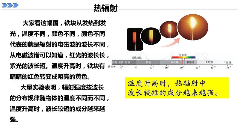 人教版必修三 13.5 能量量子化 课件第6页