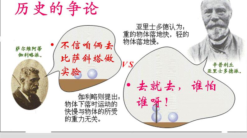 人教版必修一 2.4 自由落体运动 课件第4页