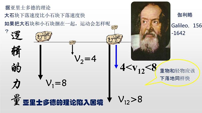 人教版必修一 2.4 自由落体运动 课件第6页