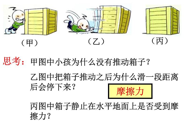 人教版必修一 3.2 摩擦力 课件第3页