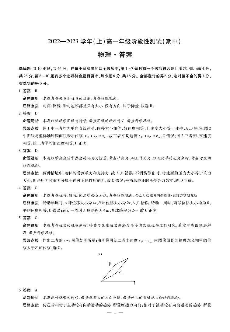 安徽省卓越县中联盟2022-2023学年高一上学期期中物理解析第1页