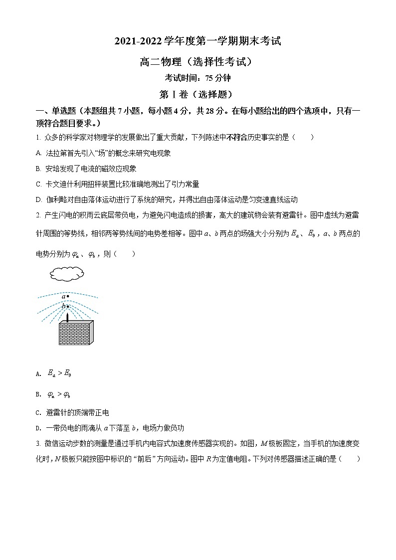 精品解析:广东省茂名市电白区2021-2022学年高二(上)期末物理试题(选择性)01