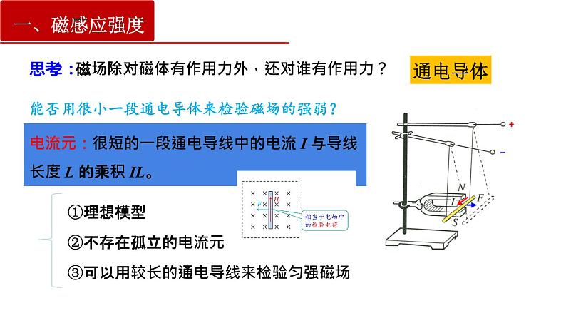 13.2磁感应强度磁通量-2022-2023学年上学期高二物理同步课件(新教材人教版必修第三册)06