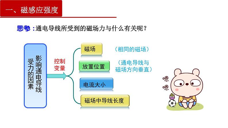 13.2磁感应强度磁通量-2022-2023学年上学期高二物理同步课件(新教材人教版必修第三册)07