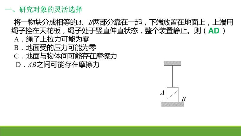 2023年高考物理专题复习：受力分析 共点力的平衡 课件06