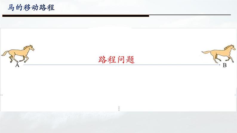 人教版必修一1.1质点参考系 课件第5页