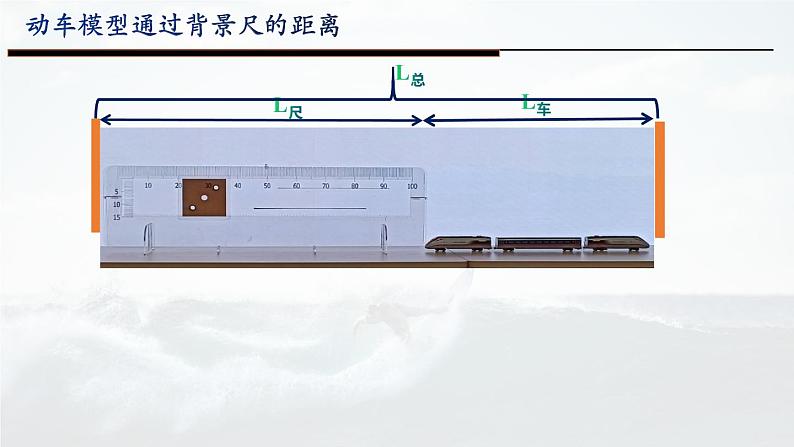 人教版必修一1.1质点参考系 课件第6页
