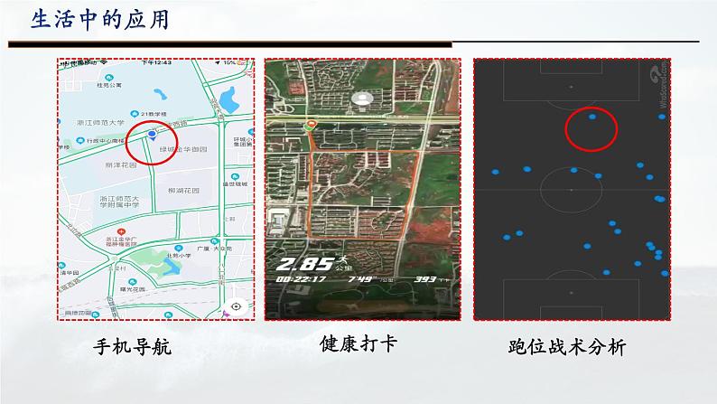 人教版必修一1.1质点参考系 课件第8页