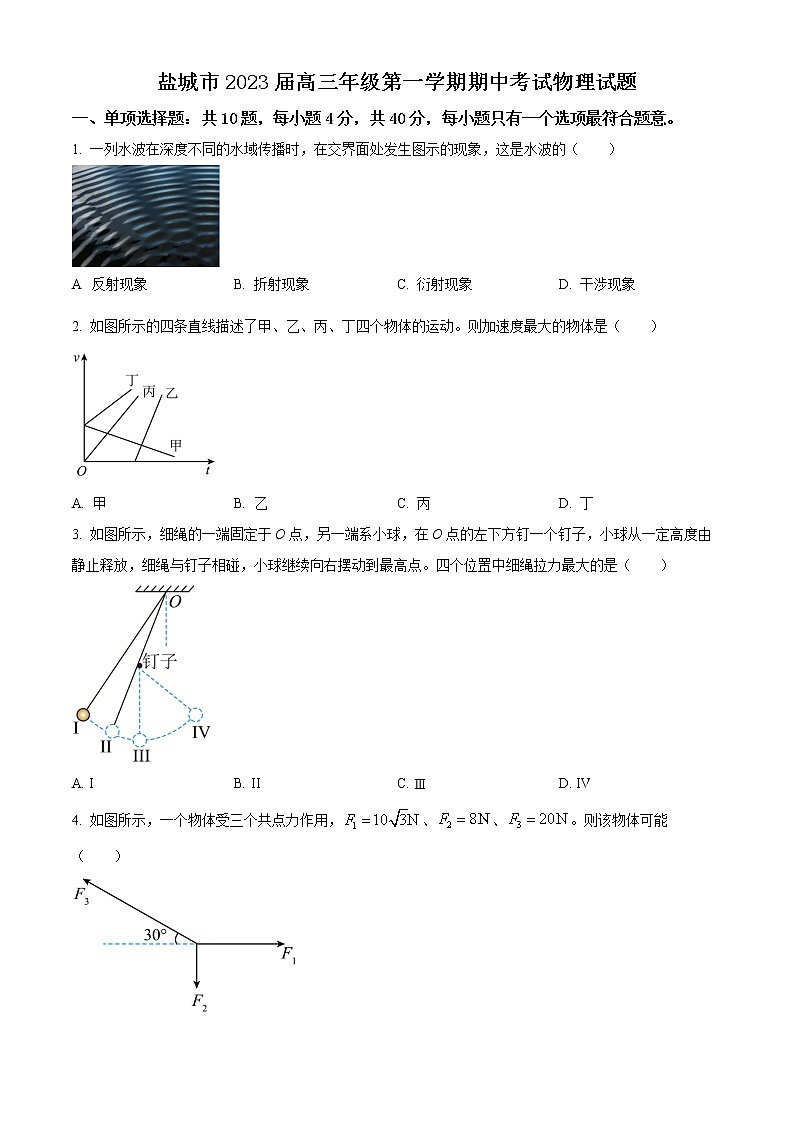 江苏省盐城市2022-2023学年高三上学期期中考试物理试题第1页