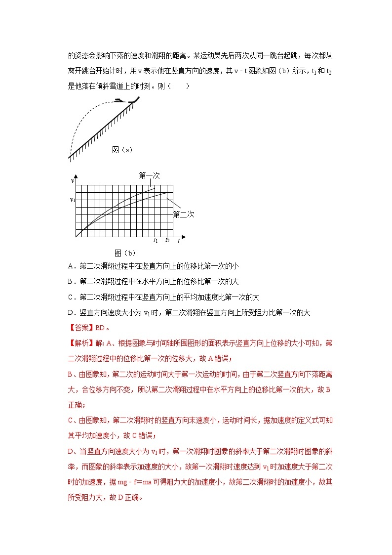 【备战2023高考】物理专题讲与练——考向07《曲线运动平抛运动》全能练（含解析）（全国通用）02