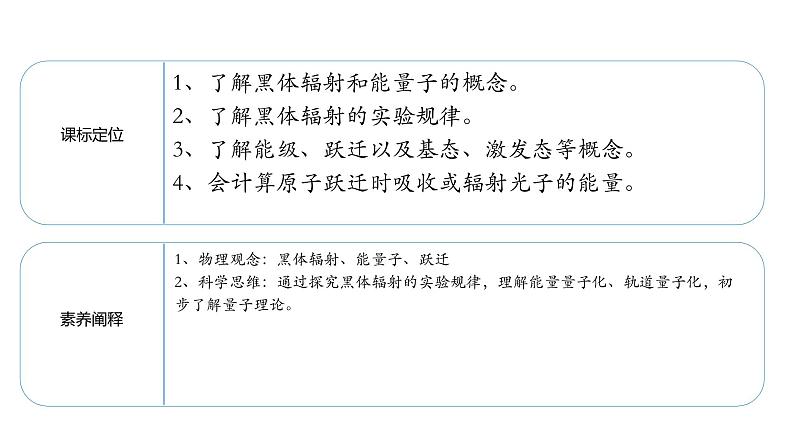 人教版必修三13.5 能量量子化 课件02