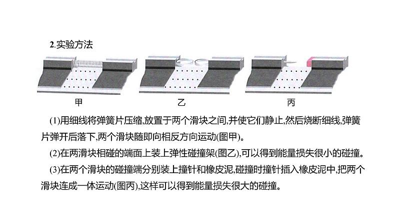 人教版选修一1.4 实验:验证动量守恒定律 课件05