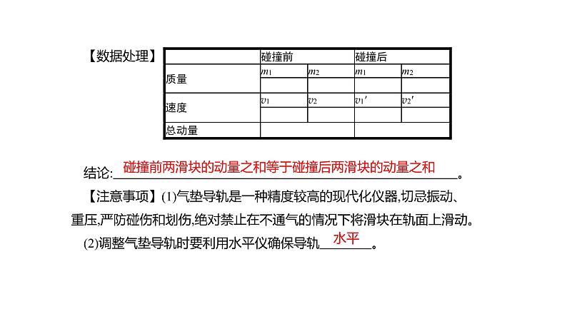 人教版选修一1.4 实验:验证动量守恒定律 课件07