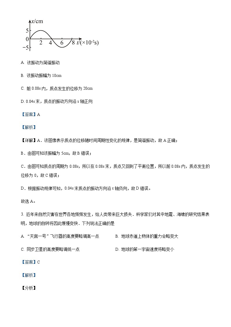 2022-2023学年湖北省荆州市石首市第一中学高二上学期10月月考物理含答案 试卷02