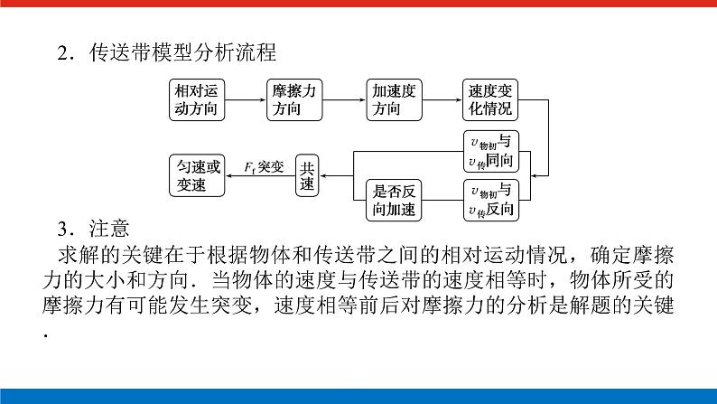 拓 展 课 四 动力学中的传送带模型和板块模型第4页