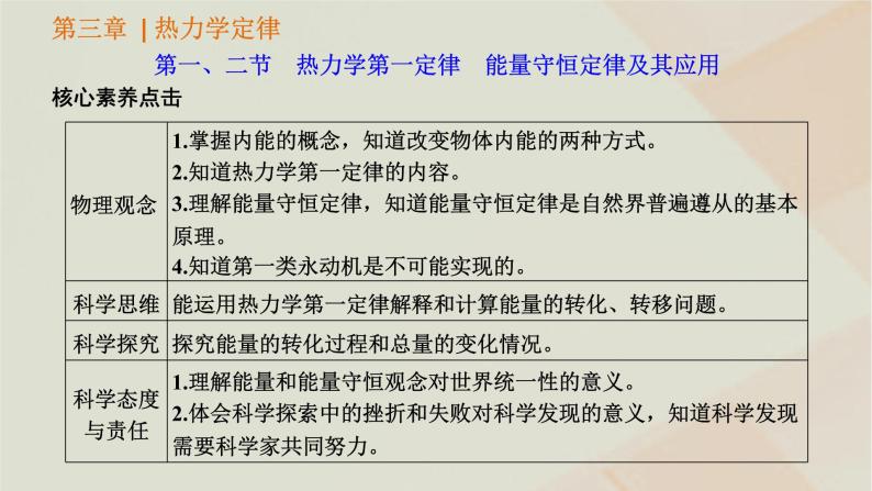 粤教版高中物理选择性必修第三册第三章热力学定律第一二节热力学第一定律能量守恒定律及其应用课件01