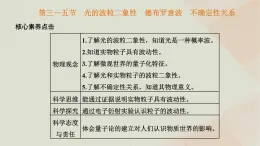 粤教版高中物理选择性必修第三册第四章波粒二象性第三_五节光的波粒二象性德布罗意波不确定性关系课件