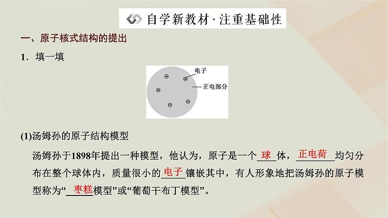 粤教版高中物理选择性必修第三册第五章原子与原子核第一节原子的结构课件第2页