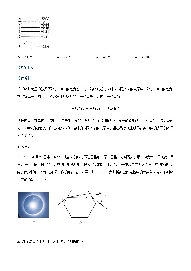 2021-2022学年四川省成都市蓉城名校联盟高二(下)期末联考物理试题含解析第2页