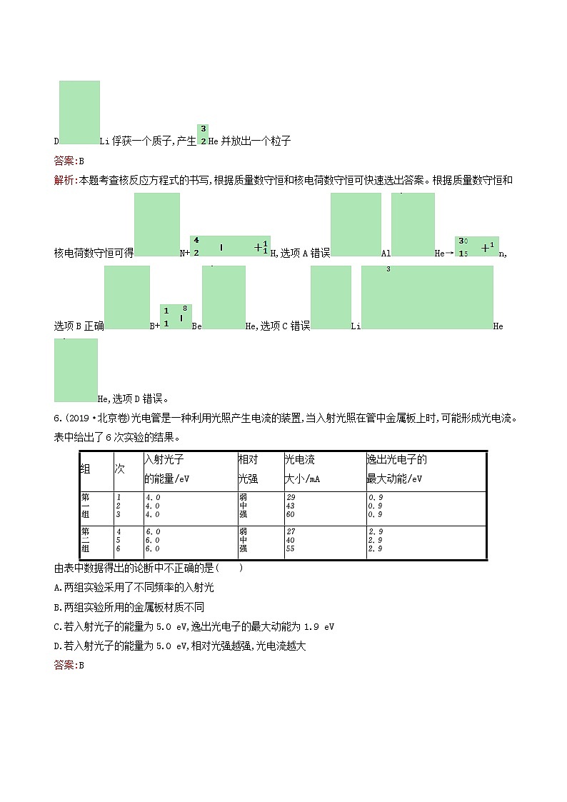 人教版高考物理二轮复习专题能力训练13近代物理含答案第3页