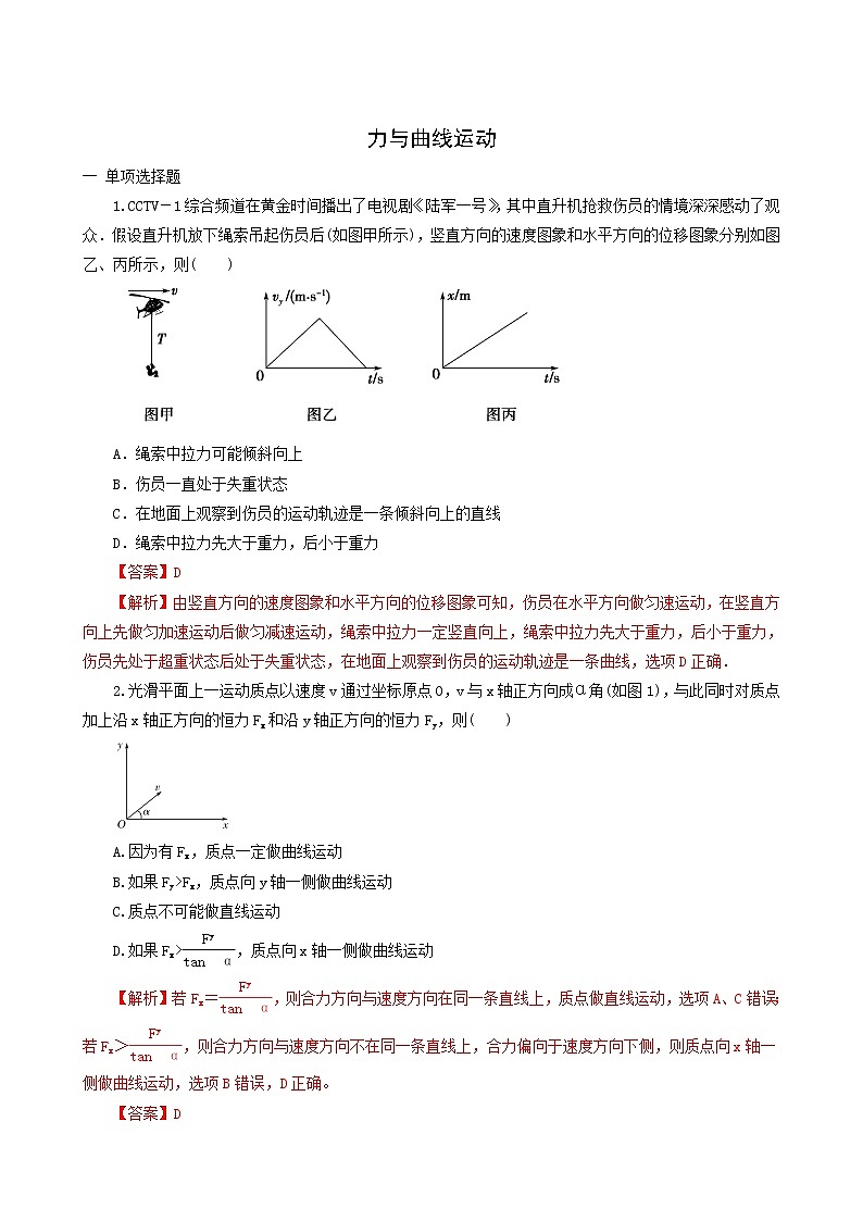 人教版高考物理二轮复习核心考点专项突破力与曲线运动含答案第1页
